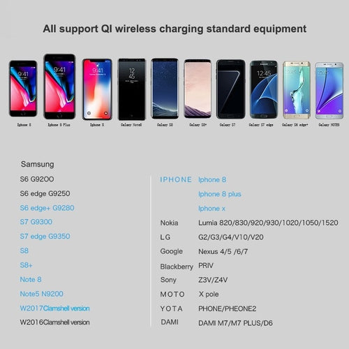 Elephant Wireless Quick Charger